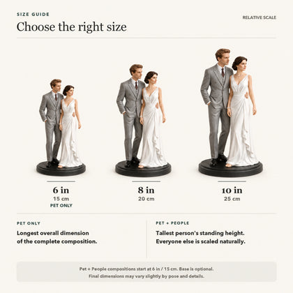 Custom Wedding Figurine from Photo